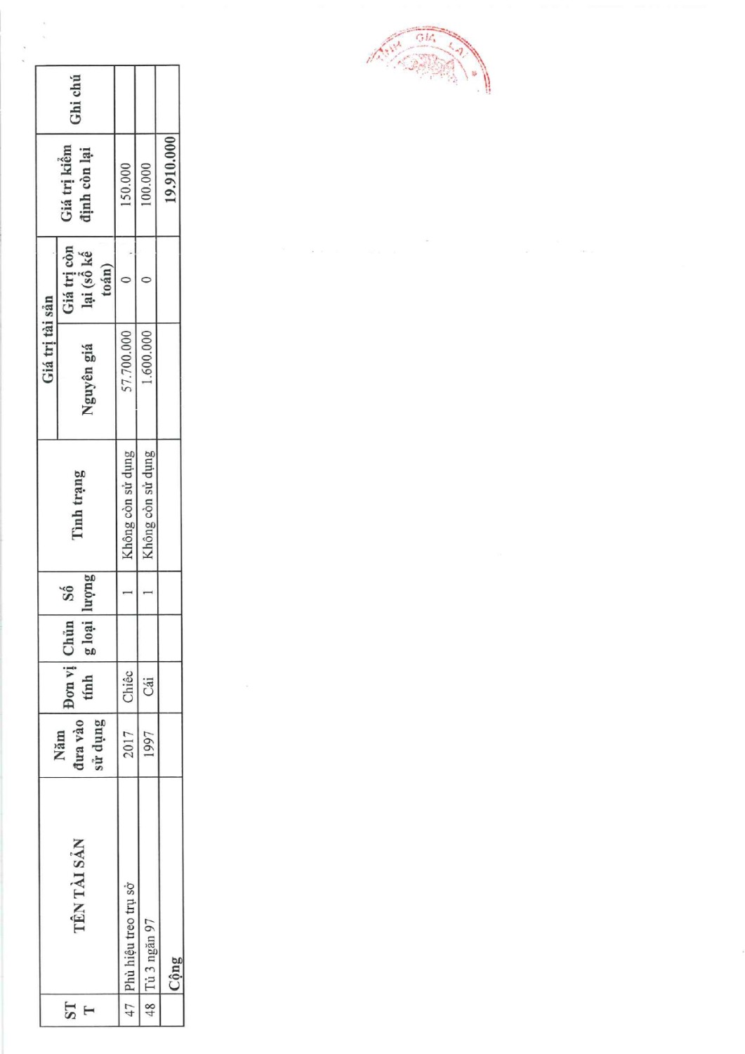 5 Thông báo bán TS thanh lý page 0013